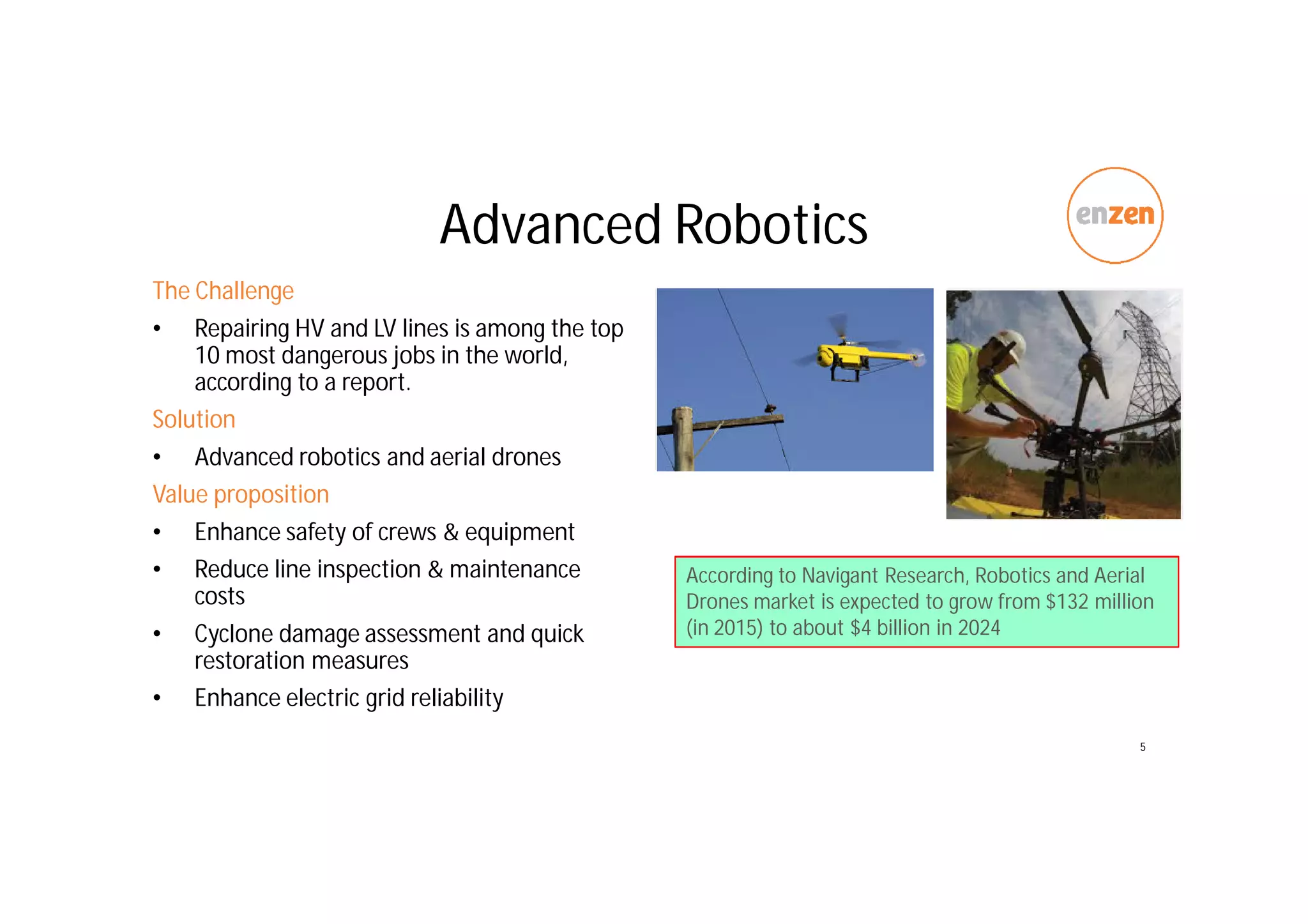 Advanced Robotics
The Challenge
• Repairing HV and LV lines is among the top
10 most dangerous jobs in the world,
according to a report.
Solution
• Advanced robotics and aerial drones
Value proposition
• Enhance safety of crews & equipment
• Reduce line inspection & maintenance
costs
• Cyclone damage assessment and quick
restoration measures
• Enhance electric grid reliability
5
According to Navigant Research, Robotics and Aerial
Drones market is expected to grow from $132 million
(in 2015) to about $4 billion in 2024
 