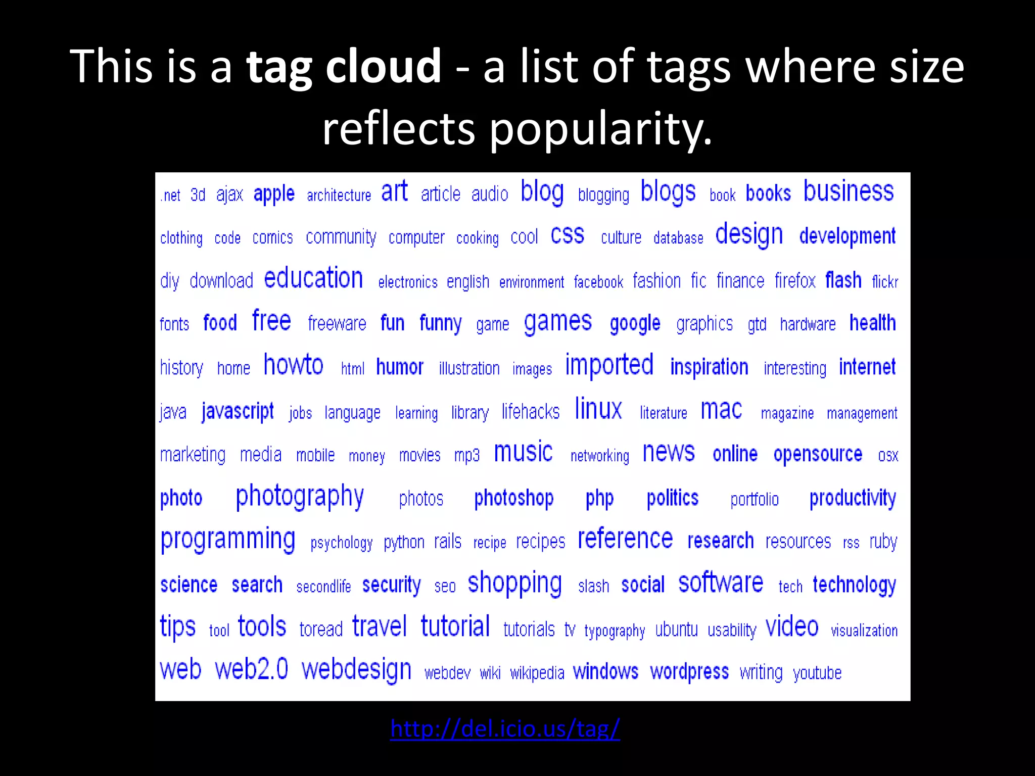 This is a tag cloud - a list of tags where size reflects popularity. http://del.icio.us/tag/