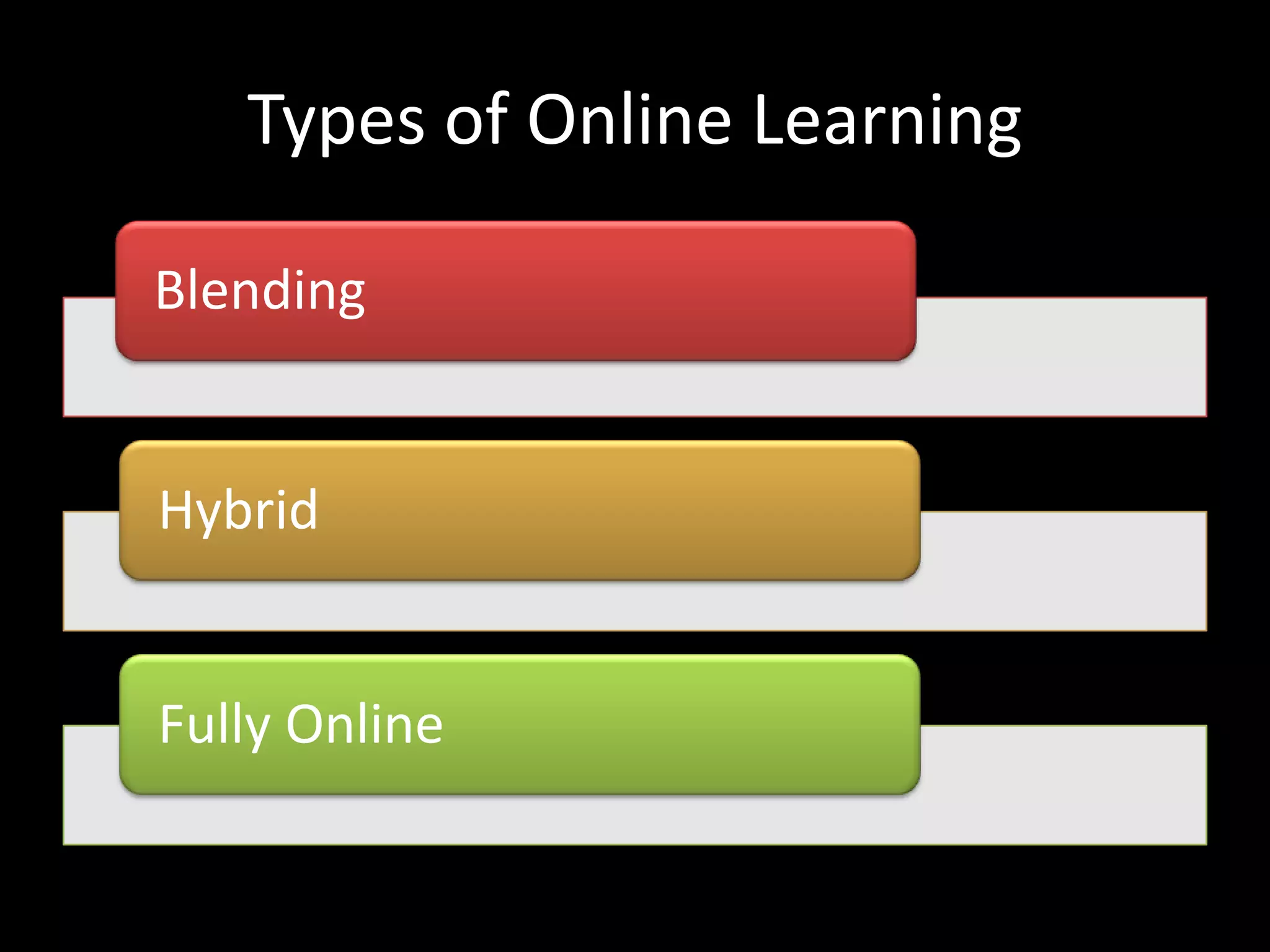 Types of Online Learning