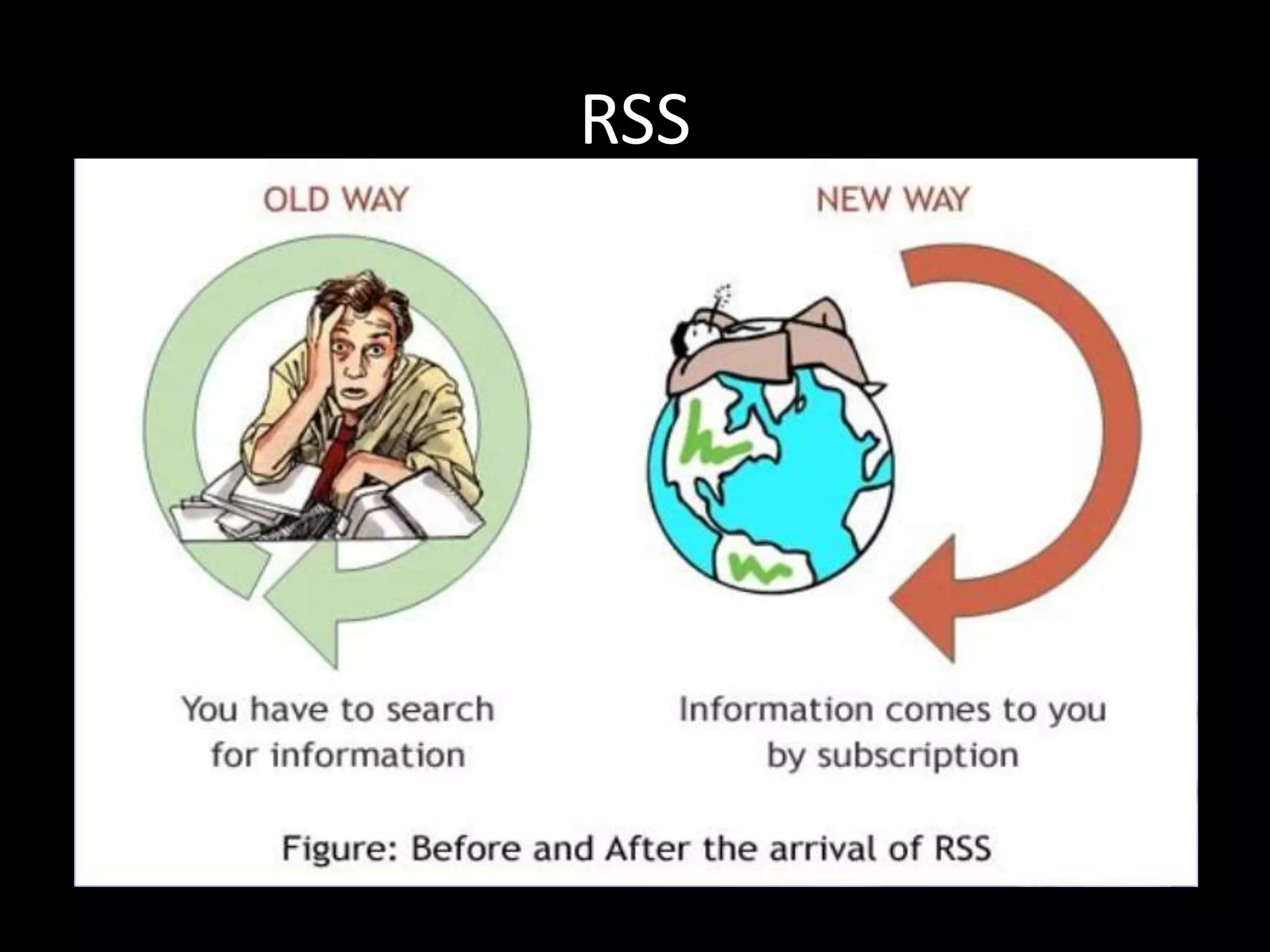 RSS