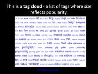 This is a tag cloud - a list of tags where size reflects popularity. http://del.icio.us/tag/