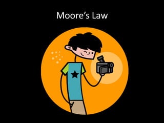 Moore’s Law