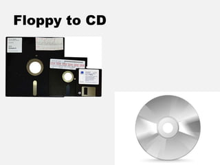 Floppy to CD