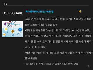 포스퀘어(FOURSQUARE) 란
•위치 기반 소셜 네트워크 서비스 이며 그 서비스에 연동된 휴대
전화 소프트웨어을 일컫는 말임
•사용자는 사용자가 있는 장소에 "체크-인"(check-in)을 하는데,
이 때는 사용자가 갖고 있는 기기의 기능(GPS 기능 등)을 이용해
체크-인 할 수도 있고 아니면 단문 메시지 서비스를 이용해 체크
-인을 할 수 도 있음
•사용자는 "체크-인"에 대한 보상 혹은 점수를 획득하거나 "뱃지"
를 수여받음
•2010년 3월 현재, 서비스 가입자는 50만 명에 달함
3-5
FOURSQUARE
 