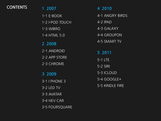 1-1 E-BOOK
1-2 I-POD TOUCH
1-3 WIBRO
1-4 HTML 5.0
1 2007
2 2008
2-1 ANDROID
2-2 APP STORE
2-3 CHROME
3 2009
3-1 I PHONE 3
3-2 LED TV
3-3 AVATAR
3-4 HEV CAR
3-5 FOURSQUARE
4 2010
4-1 ANGRY BIRDS
4-2 IPAD
4-3 GALAXY
4-4 GROUPON
4-5 SMART TV
5 2011
5-1 LTE
5-2 SIRI
5-3 ICLOUD
5-4 GOOGLE+
5-5 KINDLE FIRE
CONTENTS
 
