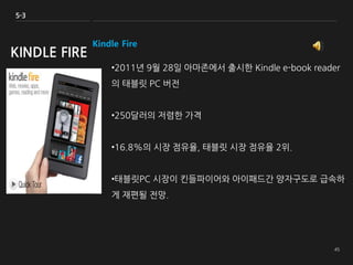 Kindle Fire
•2011년 9월 28일 아마존에서 출시한 Kindle e-book reader
의 태블릿 PC 버전
•250달러의 저렴한 가격
•16.8%의 시장 점유율, 태블릿 시장 점유율 2위.
•태블릿PC 시장이 킨들파이어와 아이패드간 양자구도로 급속하
게 재편될 전망.
5-3
KINDLE FIRE
 