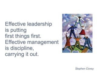 Effective leadership  is putting  first things first.  Effective management is discipline,  carrying it out. Stephen Covey 