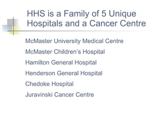 HHS is a Family of 5 Unique Hospitals and a Cancer Centre McMaster University Medical Centre McMaster Children’s Hospital Hamilton General Hospital Henderson General Hospital Chedoke Hospital Juravinski Cancer Centre 