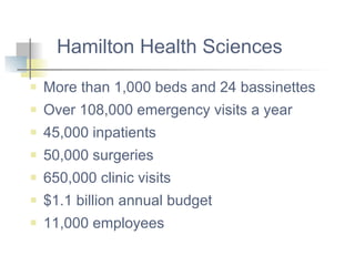 Hamilton Health Sciences More than 1,000 beds and 24 bassinettes Over 108,000 emergency visits a year 45,000 inpatients 50,000 surgeries 650,000 clinic visits $1.1 billion annual budget 11,000 employees 
