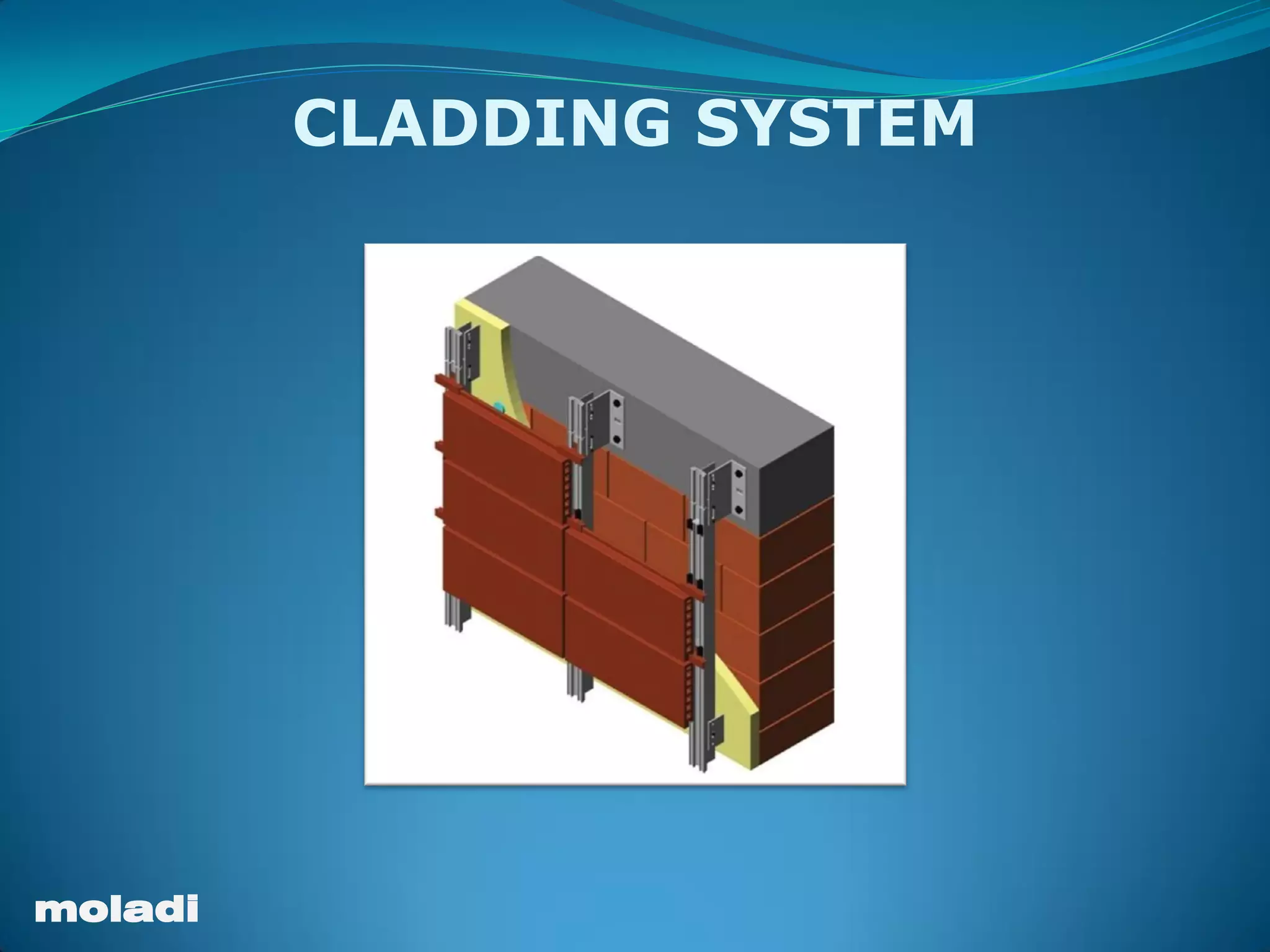 moladi
CLADDING SYSTEM
 