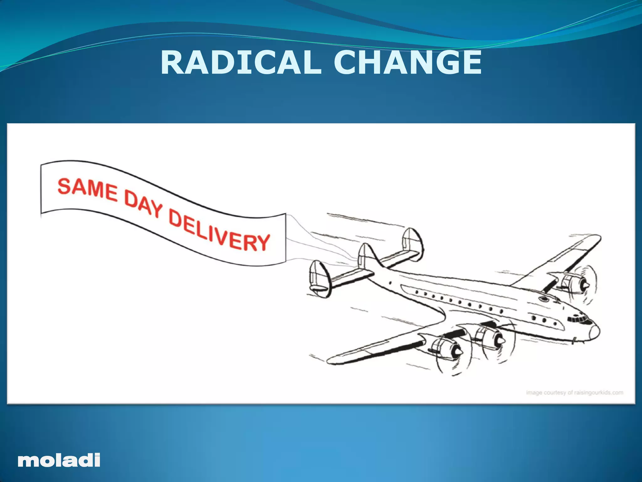 moladi
RADICAL CHANGE
 