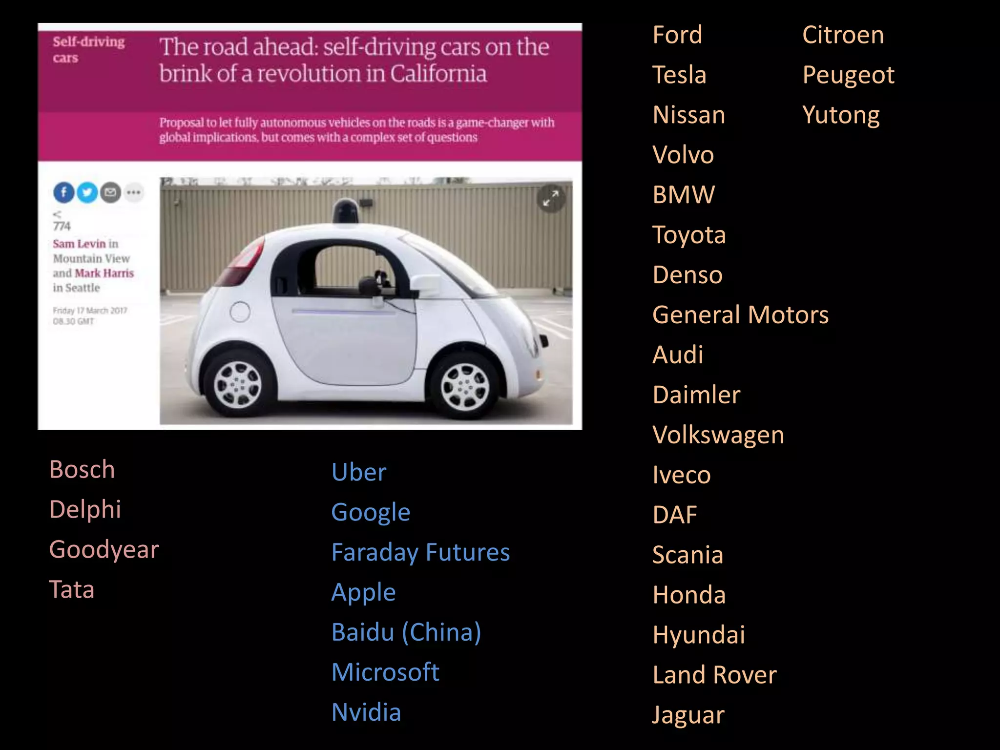 Ford Citroen
Tesla Peugeot
Nissan Yutong
Volvo
BMW
Toyota
Denso
General Motors
Audi
Daimler
Volkswagen
Iveco
DAF
Scania
Honda
Hyundai
Land Rover
Jaguar
Bosch
Delphi
Goodyear
Tata
Uber
Google
Faraday Futures
Apple
Baidu (China)
Microsoft
Nvidia
 