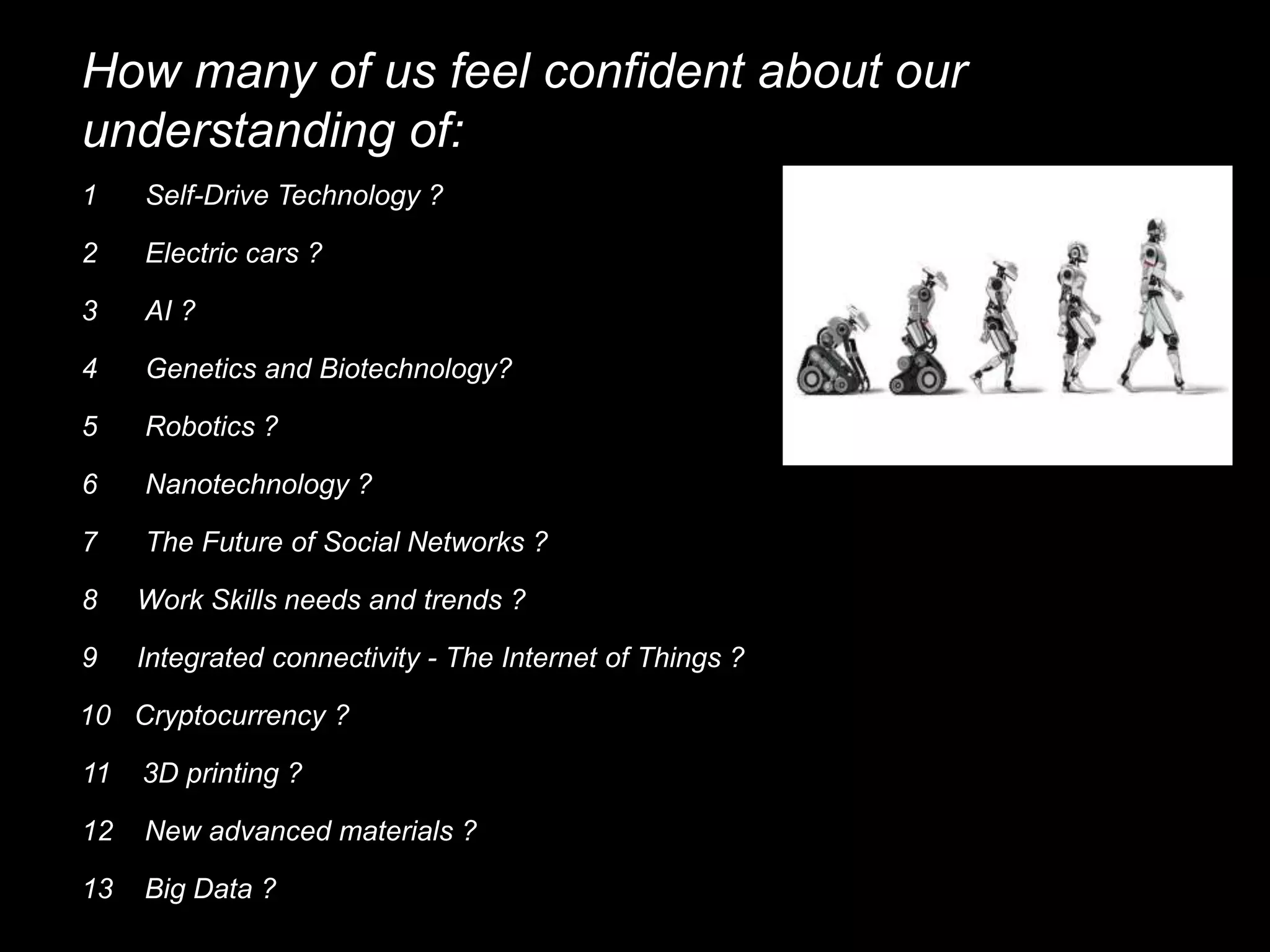 How many of us feel confident about our
understanding of:
1 Self-Drive Technology ?
2 Electric cars ?
3 AI ?
4 Genetics and Biotechnology?
5 Robotics ?
6 Nanotechnology ?
8 Work Skills needs and trends ?
7 The Future of Social Networks ?
9 Integrated connectivity - The Internet of Things ?
11 3D printing ?
13 Big Data ?
12 New advanced materials ?
10 Cryptocurrency ?
 