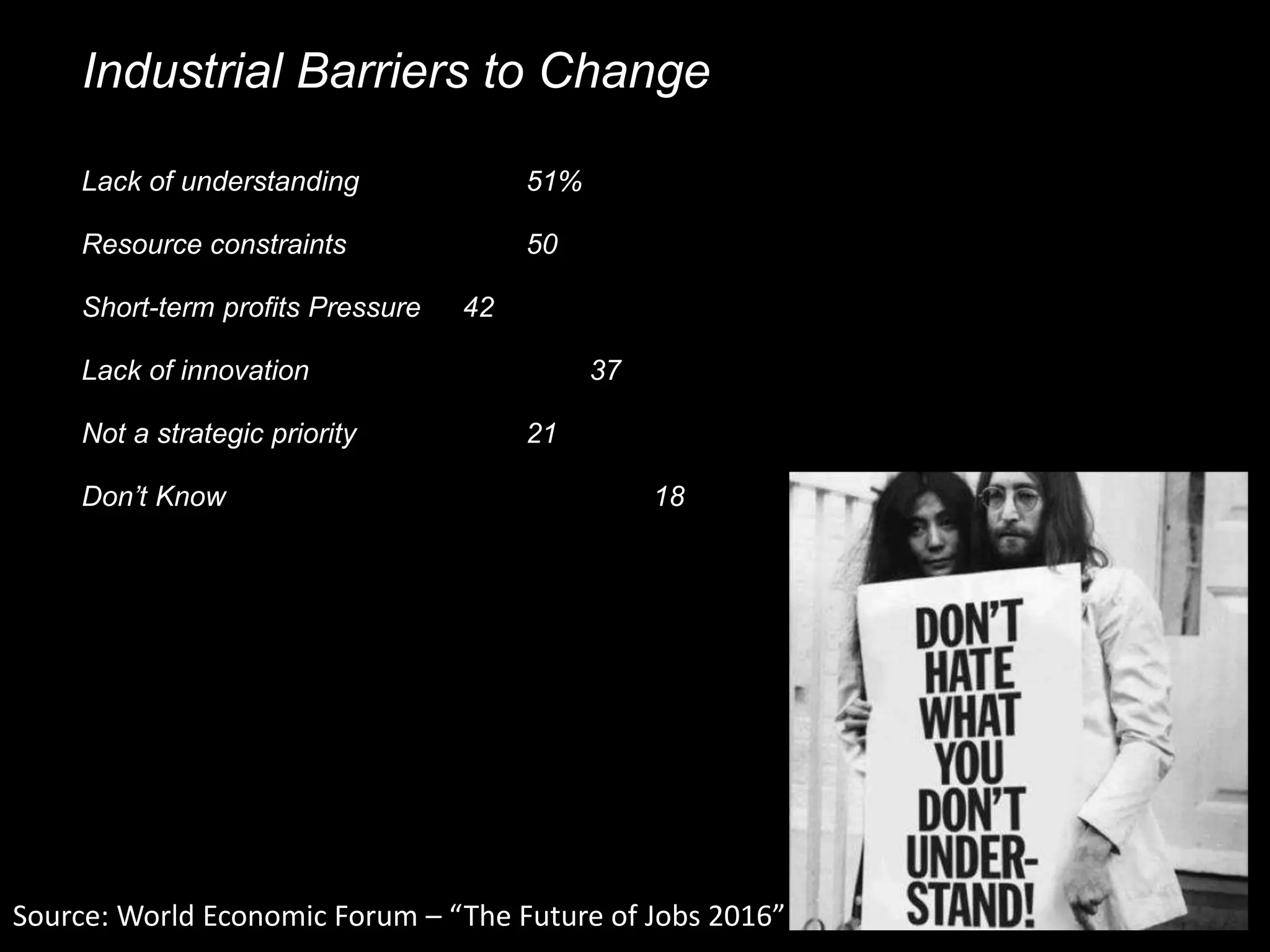 Industrial Barriers to Change
Lack of understanding 51%
Resource constraints 50
Short-term profits Pressure 42
Lack of innovation 37
Not a strategic priority 21
Don’t Know 18
Source: World Economic Forum – “The Future of Jobs 2016”
 
