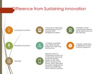 Sustaining Technology Example Presentation on Disruptive Technology.pptx