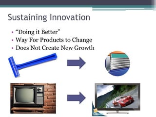 Sustaining Innovation
• “Doing it Better”
• Way For Products to Change
• Does Not Create New Growth
 