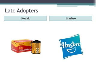 Late Adopters
Kodak Hasbro
 