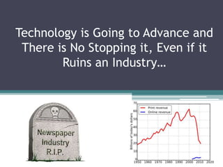 Technology is Going to Advance and
There is No Stopping it, Even if it
Ruins an Industry…
 