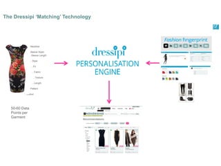 The  Dressipi  ‘Matching’  Technology

…Neckline
…Sleeve  Style
…Sleeve  Length
…Style
…Fit
…Fabric
…Texture
…Length
…Pattern
…Colour

50-60 Data
Points per
Garment

 