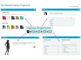 The Dressipi Fashion Fingerprint

“5  minute  DNA”

 