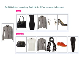 Outfit Builder – Launching April 2013 – 3 Fold Increase in Revenue
WORK

WEEKEND

 