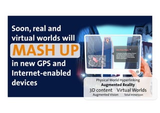 Soon, real and
virtual worlds will
MASH UP
in new GPS and
Internet-enabled
                         Physical World Hyperlinking
devices                     Augmented Reality
                      3D content Virtual Worlds
                       Augmented Vision   Total Inmersion
 