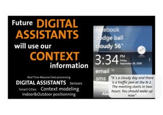 DIGITAL
Future
 ASSISTANTS
will use our
         CONTEXT
                        information
       Real Time Massive Data processing         “It´s a cloudy day and there
 DIGITAL ASSISTANTS                    Sensors    is a traffic jam at the N-2.
                                                  The meeting starts in two
  Smart Cities   Context modeling                 hours. You should wake up
    Indoor&Outdoor positionning                               now”
 