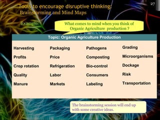 Topic: Organic Agriculture Production
Harvesting
Profits
Crop rotation
Quality
Manure
Packaging
Price
Refrigeration
Labor
Markets
Pathogens
Composting
Bio-control
Consumers
Labeling
Grading
Microorganisms
Dockage
Risk
Transportation
Example:
Tools to encourage disruptive thinking:Tools to encourage disruptive thinking:
Brainstorming and Mind Maps
What comes to mind when you think of
Organic Agriculture production ?
The brainstorming session will end up
with some creative ideas.
27
 