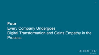 14
Four
Every Company Undergoes
Digital Transformation and Gains Empathy in the
Process
 