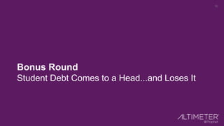 70
Bonus Round
Student Debt Comes to a Head...and Loses It
 