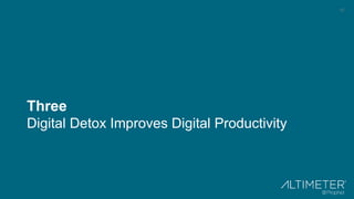 12
Three
Digital Detox Improves Digital Productivity
 