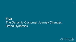 16
Five
The Dynamic Customer Journey Changes
Brand Dynamics
 