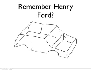 Remember Henry
                           Ford?




Wednesday, 23 May 12
 