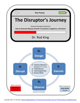                                   




                                                     Now Playing



                  The Disruptor’s Journey   
                                      Primary Disruptive Question:                                                 
                   How to Generate Massive Growth in Customers, Happiness, and Value?




                                                Dr. Rod King



                                                          D:
                                                     Design

                                                   Customer Experience 
                         D:                        Journey (E.A.R. Chain)                    E:
                                                   Product/Service 
                   Disrupt                         Value (Supply) Chain 
                                                   Business Model 
                                                                                       Execute


                                                          O:
            What to disrupt? 
                                                                                                 What to disrupt to? 
             RED OCEAN                              Observe                                         BLUE OCEAN 
              (Present)                                                                               (Future) 
                                                  How best to disrupt? 




Copyright 2012. Dr. Rod King. rodkuhnking@sbcglobal.net & http://businessmodels.ning.com & http://twitter.com/RodKuhnKing
 