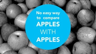 No easy way 
to compare 
APPLES 
WITH 
APPLES
Customers have a problem too
 