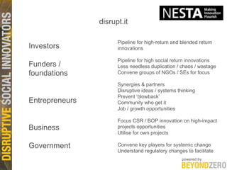 disrupt.it Investors Funders / foundations Entrepreneurs Business Government Pipeline for high-return and blended return innovations Pipeline for high social return innovations Less needless duplication / chaos / wastage Convene groups of NGOs / SEs for focus Synergies & partners Disruptive ideas / systems thinking  Prevent ‘blowback’ Community who get it Job / growth opportunities Focus CSR / BOP innovation on high-impact projects opportunities Utilise for own projects Convene key players for systemic change Understand regulatory changes to facilitate 