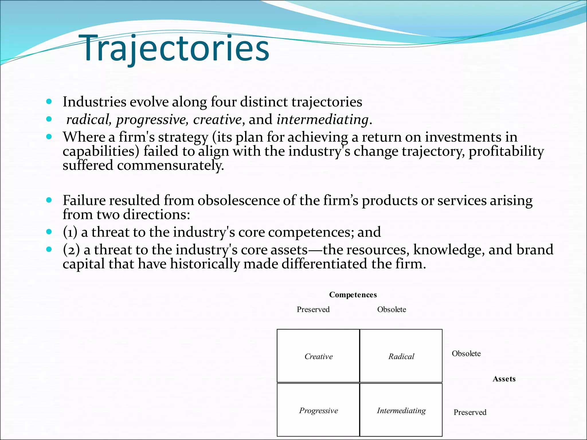 Trajectories
 Industries evolve along four distinct trajectories
 radical, progressive, creative, and intermediating.
 Where a firm's strategy (its plan for achieving a return on investments in
capabilities) failed to align with the industry's change trajectory, profitability
suffered commensurately.
 Failure resulted from obsolescence of the firm’s products or services arising
from two directions:
 (1) a threat to the industry's core competences; and
 (2) a threat to the industry's core assets—the resources, knowledge, and brand
capital that have historically made differentiated the firm.
Intermediating
Progressive
Radical
Creative
Preserved
Obsolete
Preserved Obsolete
Competences
Assets
 
