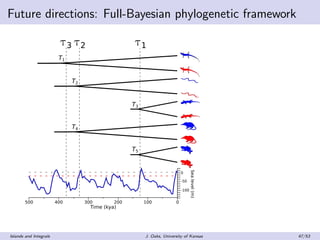 Future directions: Full-Bayesian phylogenetic framework
T2
T3
T5
τ2 τ1
T1
τ3
T4
0100200300400500
Time (kya)
0
-50
-100 Sea...