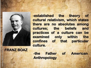 -established the theory of
cultural relativism, which states
there are no absolutes among
cultures; the beliefs and
practices of a culture can be
examined only within the
confines of that particular
culture.
-the Father of American
Anthropology
FRANZ BOAZ
 