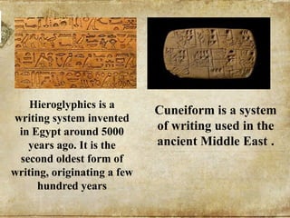 Hieroglyphics is a
writing system invented
in Egypt around 5000
years ago. It is the
second oldest form of
writing, originating a few
hundred years
Cuneiform is a system
of writing used in the
ancient Middle East .
 
