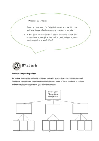 10
Process questions:
1. Select an example of a ―private trouble‖ and explain how
and why it may reflect a structural problem in society.
2. At this point in your study of social problems, which one
of the three sociological theoretical perspectives sounds
most appealing to you? Why?
Activity: Graphic Organizer
Direction: Complete the graphic organizer below by writing down the three sociological
theoretical perspectives, their major assumptions and views of social problems. Copy and
answer the graphic organizer in your activity notebook.
What is It
Sociological
Theoretical
Perspective
 