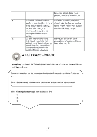 12
The thing that strikes me the most about Sociological Perspective on Social Problems
is ________________________________________________________.
An all –encompassing statement that summarizes what addresses social problem
is____________________________________________________________.
Three most important concepts from this lesson are:
1.
2.
3.
based on social class, race,
gender, and other dimensions
4. Society’s social institutions
perform important functions to
help ensure social stability.
Slow social change is
desirable, but rapid social
change threatens social
order.
Solutions to social problems
should take the form of gradual
social reform rather than sudden
and far-reaching change.
5. As this interaction occurs,
individuals negotiate their
definitions of the situations in
which they find themselves
and socially construct the
reality of these situations
Individuals also learn their
perceptions of social problems
from other people.
Directions: Complete the following statements below. Write your answers in your
activity notebook.
What I Have Learned
 