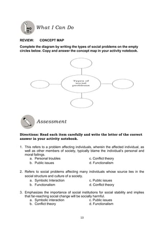 13
REVIEW: CONCEPT MAP
Complete the diagram by writing the types of social problems on the empty
circles below. Copy and answer the concept map in your activity notebook.
Directions: Read each item carefully and write the letter of the correct
answer in your activity notebook.
1. This refers to a problem affecting individuals, wherein the affected individual, as
well as other members of society, typically blame the individual’s personal and
moral failings.
a. Personal troubles c. Conflict theory
b. Public issues d. Functionalism
2. Refers to social problems affecting many individuals whose source lies in the
social structure and culture of a society.
a. Symbolic Interaction c. Public issues
b. Functionalism d. Conflict theory
3. Emphasizes the importance of social institutions for social stability and implies
that far-reaching social change will be socially harmful.
a. Symbolic interaction c. Public issues
b. Conflict theory d. Functionalism
What I Can Do
Assessment
 