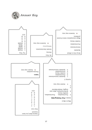 17
Explore
Process
question
Answer
may
vary
Keep
this
in
Mind
Symbolic
Interactionism
Functionalism
Conflict
theory
Major
assumptions
views
of
social
problems.
Answers
may
vary
What’s
More
Activity
1:
Five
Thinking
Hats

Functionalism,
Functionalism,
Conflict
theory

Émile
Durkheim,
Marx
and
Engels,
Herbert
Blumer



Answer
may
vary
Activity
2
1.
Symbolic
interactionism
2.
Functionalism
3.
Conflict
theory
4.
Functionalism
5.
Symbolic
interactionism
Answer Key
Assess
what
you
have
learned:
Post
test
1.
a
2.
c
3.
d
4.
b
5.
a
6.
c
7.
d
8.
b
9.
d
10
b
Do
This
Poverty
Gender
discrimination
Delinquency
Answers
may
vary
Try
This
1.
FALSE
2.
FALSE
3.
TRUE
4.
TRUE
5.
FALSE
6.
E
7.
A
8.
D
9.
B
10.C
 