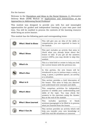 iii
For the learner:
Welcome to the Disciplines and Ideas in the Social Sciences 11 Alternative
Delivery Mode (ADM) Module on Applications and Intersections of the
Approaches in Addressing Social Problems!
This module was designed to provide you with fun and meaningful
opportunities for guided and independent learning at your own pace and
time. You will be enabled to process the contents of the learning resource
while being an active learner.
This module has the following parts and corresponding icons:
What I Need to Know
This will give you an idea of the skills or
competencies you are expected to learn in
the module.
What I Know
This part includes an activity that aims to
check what you already know about the
lesson to take. If you get all the answers
correct (100%), you may decide to skip this
module.
What’s In
This is a brief drill or review to help you link
the current lesson with the previous one.
What’s New
In this portion, the new lesson will be
introduced to you in various ways; a story, a
song, a poem, a problem opener, an activity
or a situation.
What is It
This section provides a brief discussion of
the lesson. This aims to help you discover
and understand new concepts and skills.
What’s More
This comprises activities for independent
practice to solidify your understanding and
skills of the topic. You may check the
answers to the exercises using the Answer
Key at the end of the module.
What I Have Learned
This includes questions or blank
sentence/paragraph to be filled in to process
what you learned from the lesson.
What I Can Do
This section provides an activity which will
help you transfer your new knowledge or
skill into real life situations or concerns.
 