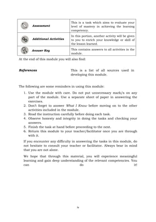 iv
Assessment
This is a task which aims to evaluate your
level of mastery in achieving the learning
competency.
Additional Activities
In this portion, another activity will be given
to you to enrich your knowledge or skill of
the lesson learned.
Answer Key This contains answers to all activities in the
module.
At the end of this module you will also find:
The following are some reminders in using this module:
1. Use the module with care. Do not put unnecessary mark/s on any
part of the module. Use a separate sheet of paper in answering the
exercises.
2. Don’t forget to answer What I Know before moving on to the other
activities included in the module.
3. Read the instruction carefully before doing each task.
4. Observe honesty and integrity in doing the tasks and checking your
answers.
5. Finish the task at hand before proceeding to the next.
6. Return this module to your teacher/facilitator once you are through
with it.
If you encounter any difficulty in answering the tasks in this module, do
not hesitate to consult your teacher or facilitator. Always bear in mind
that you are not alone.
We hope that through this material, you will experience meaningful
learning and gain deep understanding of the relevant competencies. You
can do it!
References This is a list of all sources used in
developing this module.
 