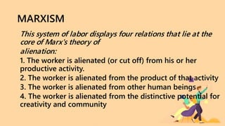 MARXISM
This system of labor displays four relations that lie at the
core of Marx's theory of
alienation:
1. The worker is alienated (or cut off) from his or her
productive activity.
2. The worker is alienated from the product of that activity
3. The worker is alienated from other human beings
4. The worker is alienated from the distinctive potential for
creativity and community
 