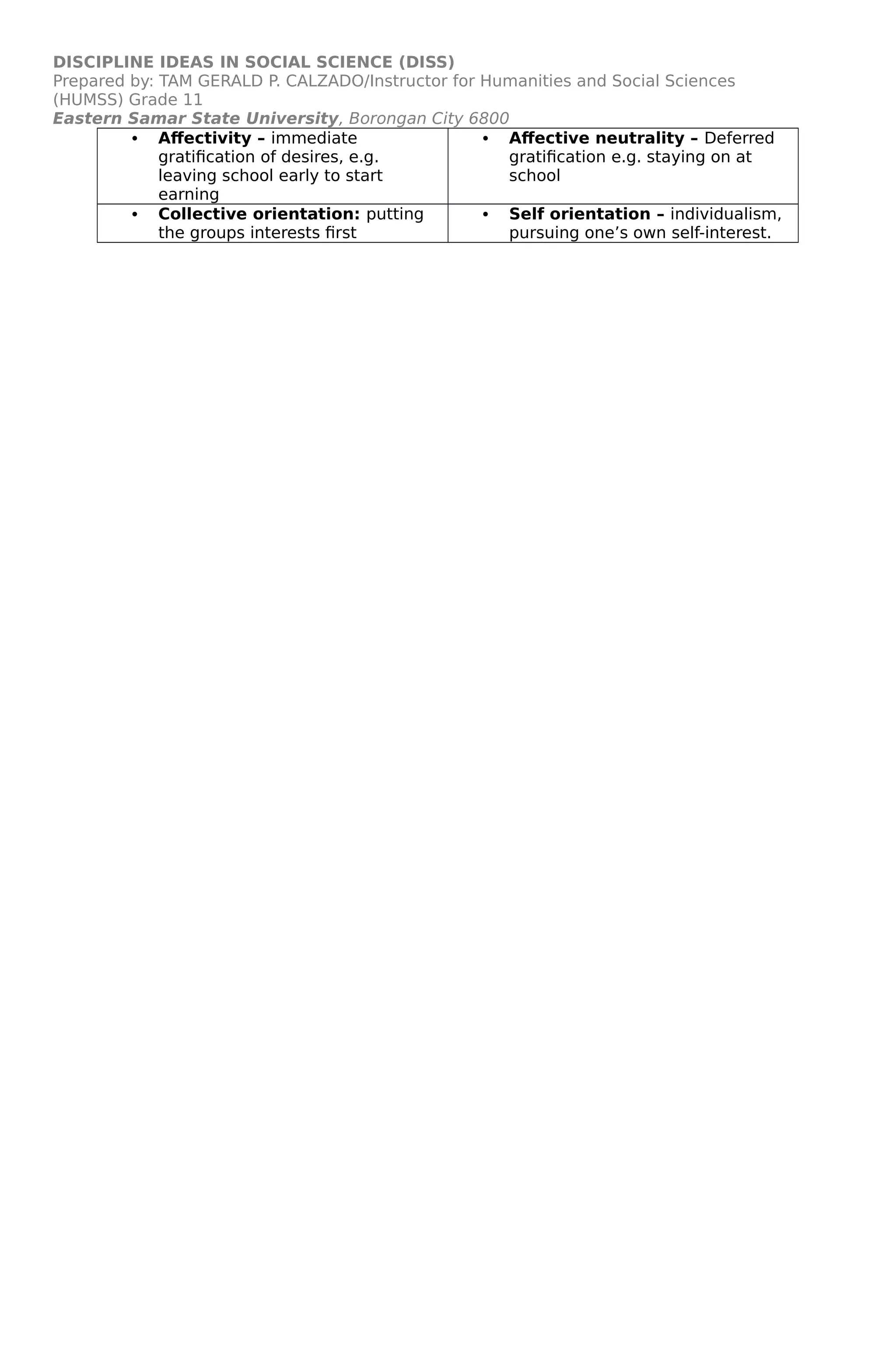 Disciplined and Ideas in Social Science -quarter1-module 1.pdf