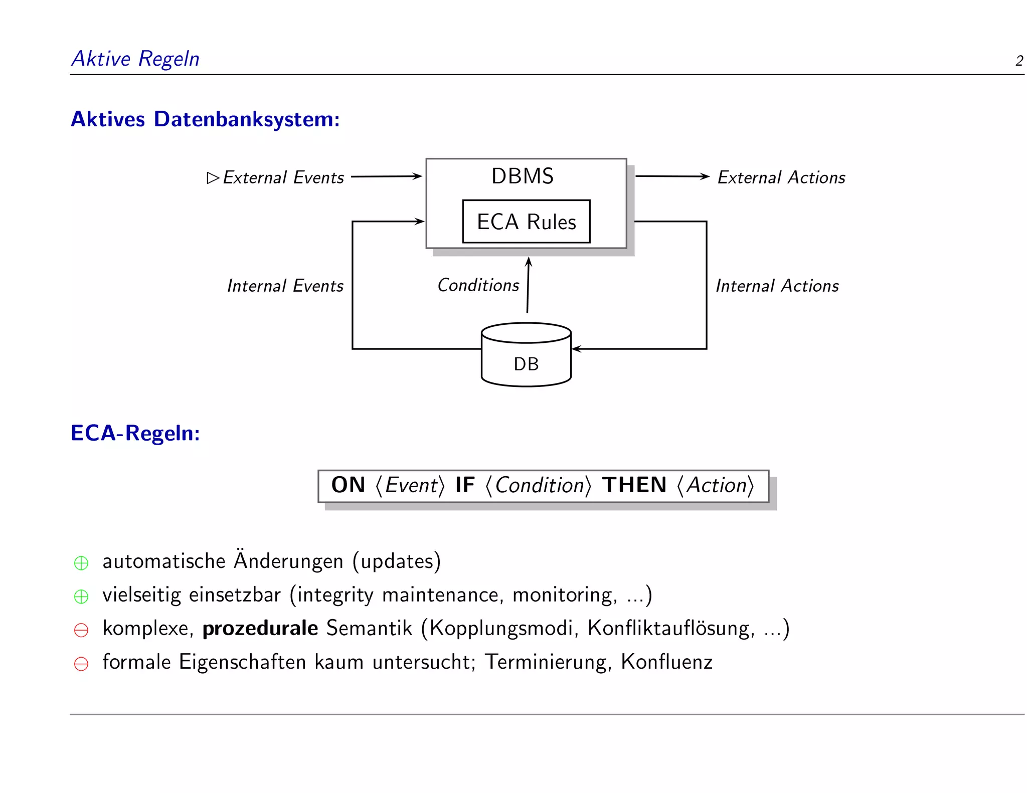 Aktive Regeln 2
Aktives Datenbanksystem:
External Events DBMS
ECA Rules
External Actions
DB
Conditions Internal Actions
Internal Events
ECA-Regeln:
ON hEventi IF hConditioni THEN hActioni
 automatische 
Anderungen (updates)
 vielseitig einsetzbar (integrity maintenance, monitoring, ...)
komplexe, prozedurale Semantik (Kopplungsmodi, Kon iktau 
osung, ...)
formale Eigenschaften kaum untersucht; Terminierung, Kon uenz
 