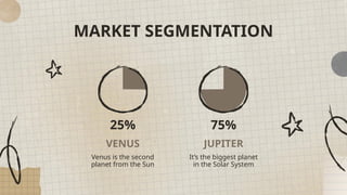 MARKET SEGMENTATION
VENUS
Venus is the second
planet from the Sun
It’s the biggest planet
in the Solar System
JUPITER
25% 75%
 
